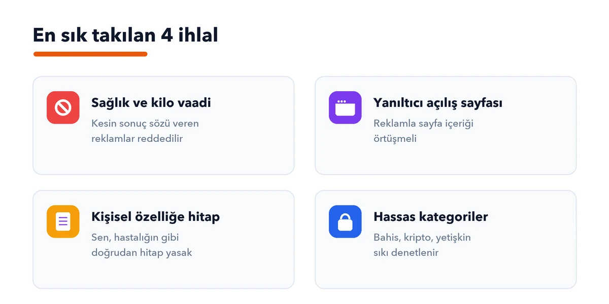 Meta reklamlarında en sık yapılan ihlaller: sağlık ve kilo vaadi, yanıltıcı açılış sayfası, kişisel özelliğe hitap, hassas kategoriler