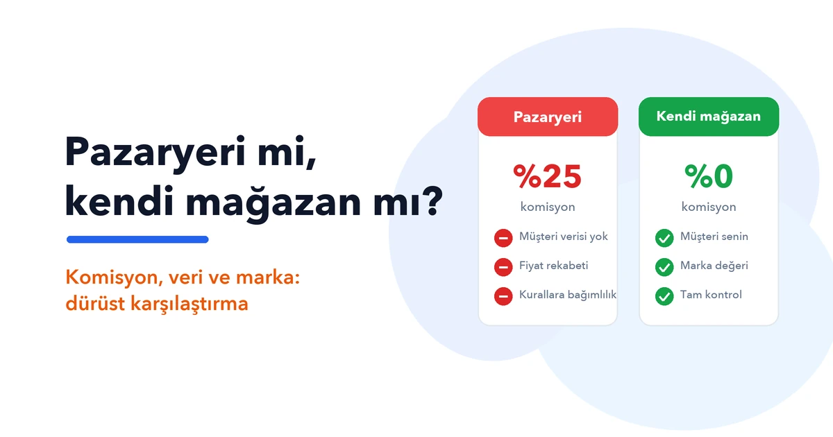 Pazaryeri mi Kendi Mağazan mı? Dürüst Bir Hesap