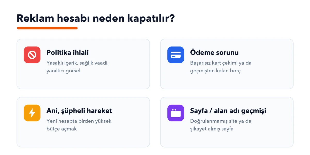Facebook reklam hesabının en sık kapatılma sebepleri: politika ihlali, ödeme sorunu, ani hareket, sayfa ve alan adı geçmişi