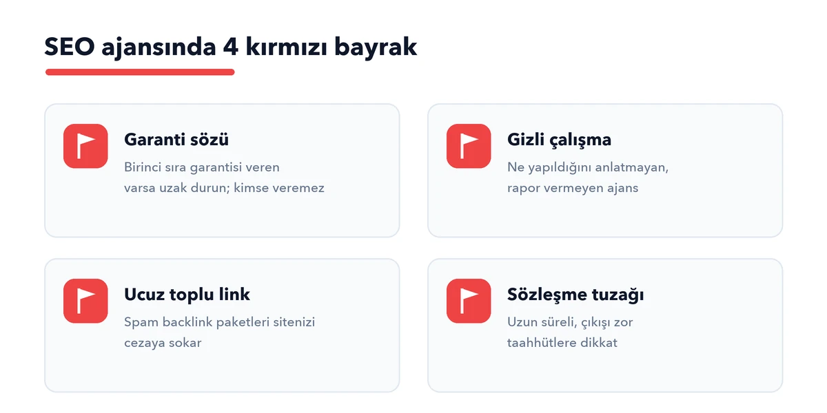 SEO ajansı seçerken dört kırmızı bayrak: garanti sözü, gizli çalışma, ucuz toplu link, sözleşme tuzağı